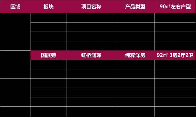 网站-虹桥润璟最新楼盘详情-上海房天下尊龙凯时链接『华润虹桥润璟』2024(图23)