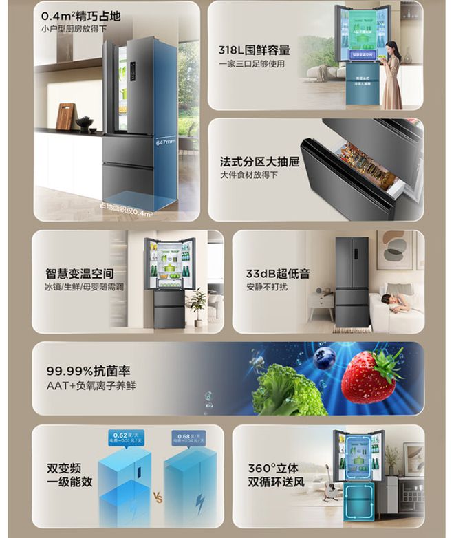 国产冰箱运转音屡创新低双11三款静音冰箱推荐尊龙凯时·中国网站35dB 34dB 33(图3)