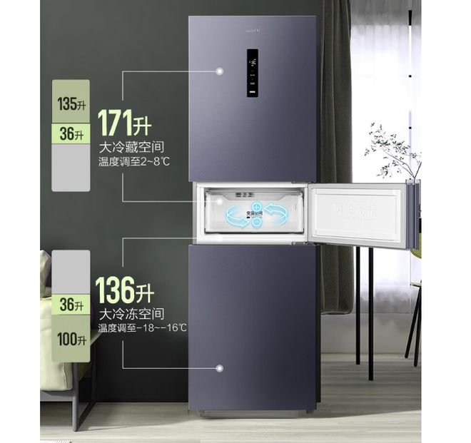 国产冰箱运转音屡创新低双11三款静音冰箱推荐尊龙凯时·中国网站35dB 34dB 33(图6)