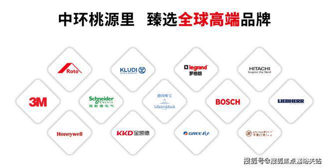 网站-中环桃源里@楼盘详情-房天下凯时尊龙人生【中环桃源里】2024(图10)