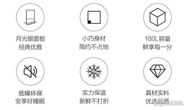 80LLC2EZS9：补贴后7元性价比之选人生就是搏统帅180升两门冰箱BCD-1(图3)