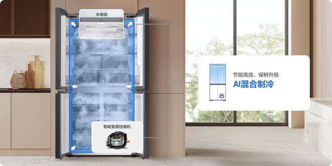三星AI神 冰箱5系及9系全面升级发布尊龙凯时新版APP缔造品质厨房生活新体验(图6)