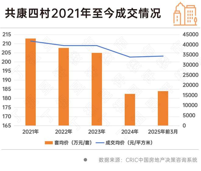号售楼处发布：臻品豪宅 耀世登场！凯时尊龙人生就是博【最新】兰香湖贰(图4)