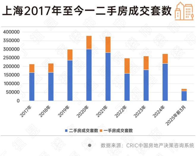 号售楼处发布：臻品豪宅 耀世登场！凯时尊龙人生就是博【最新】兰香湖贰(图11)