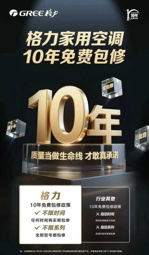 首个五位数短号服务专线+十年免费包修尊龙凯时链接格力开启服务双王炸：行业(图1)